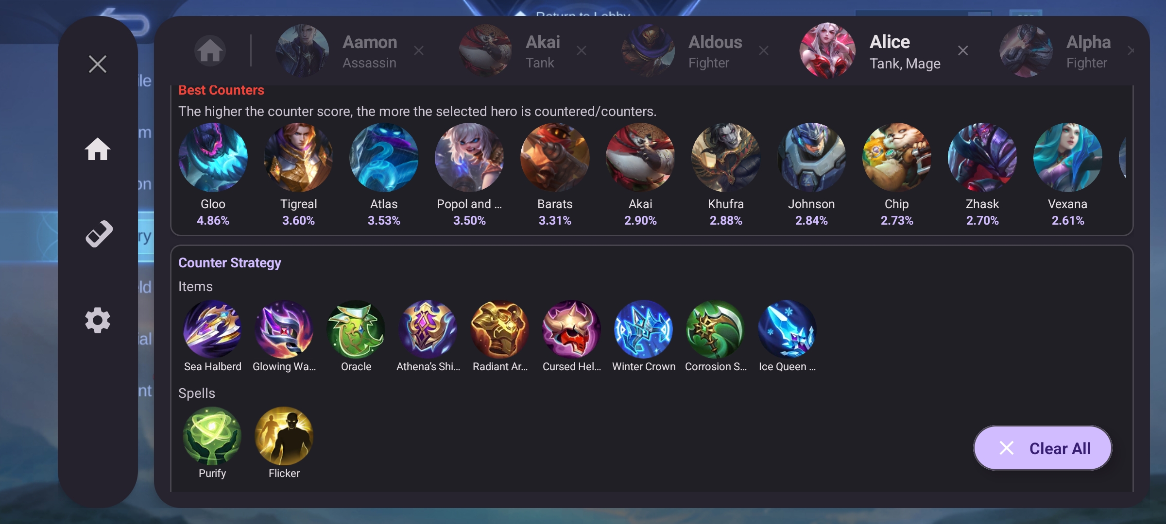 Overlay counter analysis