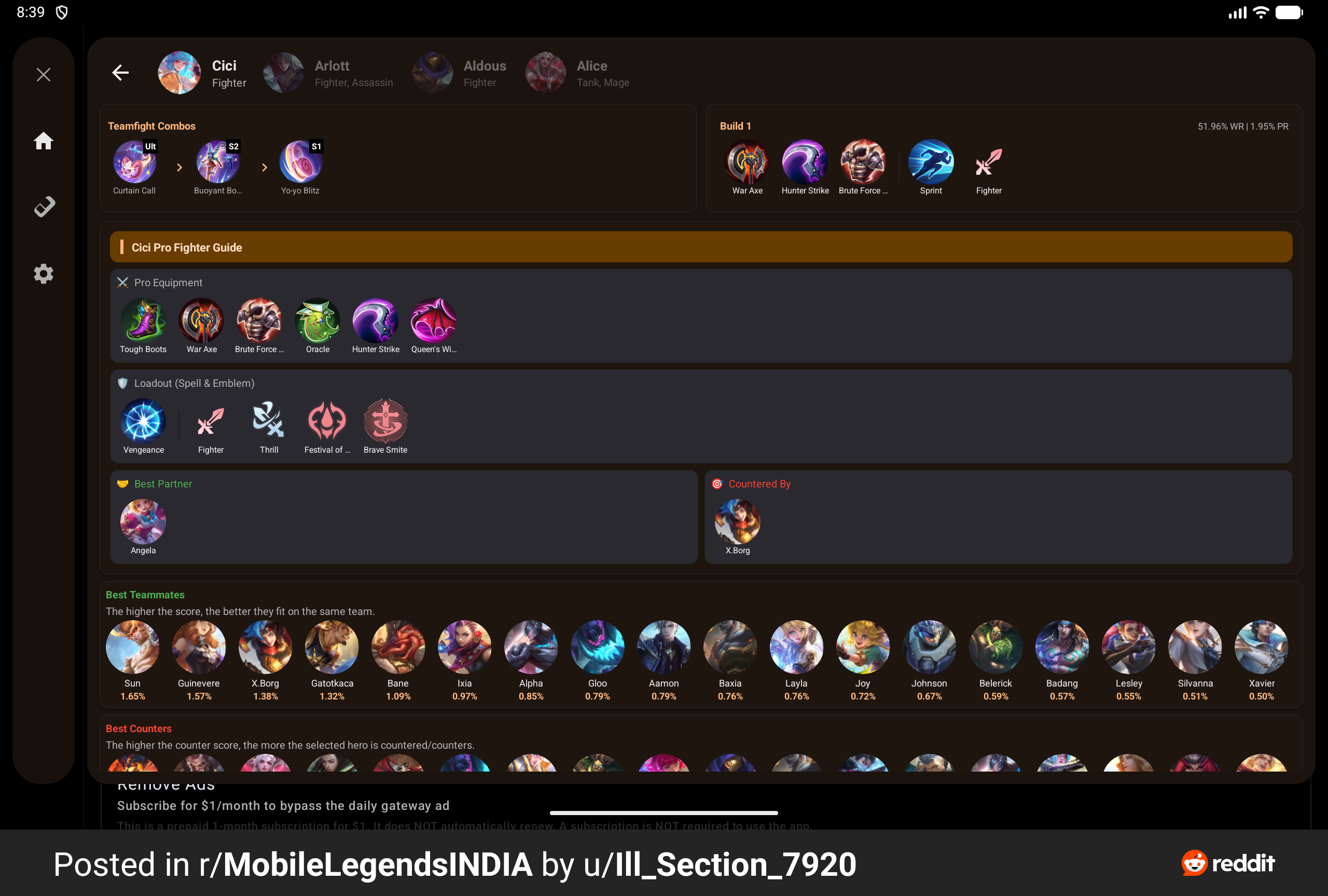 Tablet overlay hero detail